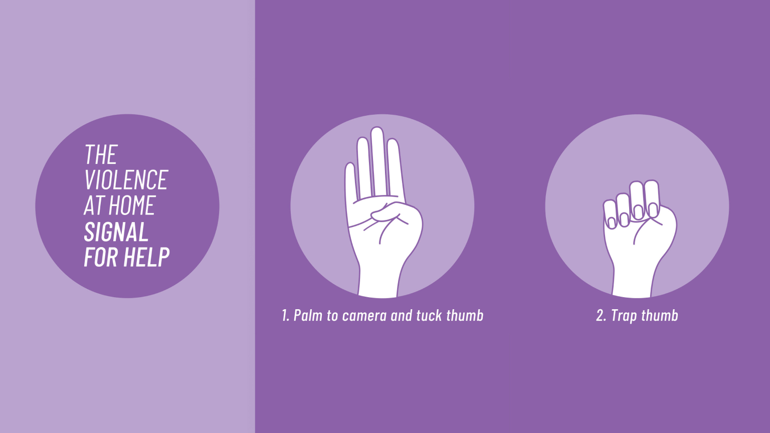 Instructions for the Violence at Home Signal for Help by the Canadian Women's Foundation, showing two hand gestures: the first with the palm facing the camera and thumb tucked in, and the second with the thumb trapped inside a closed fist.