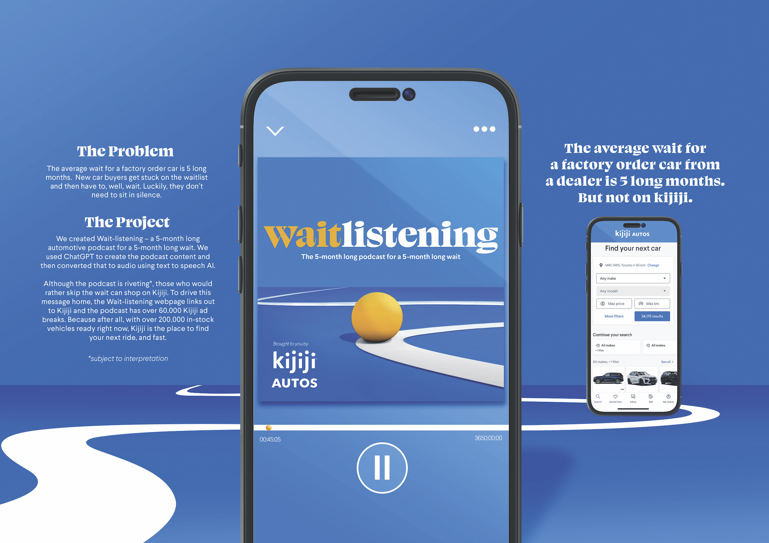 Two phones display the "Waitlistening" podcast and Kijiji Autos search page, highlighting Kijiji’s fast car options compared to a 5-month factory order wait.